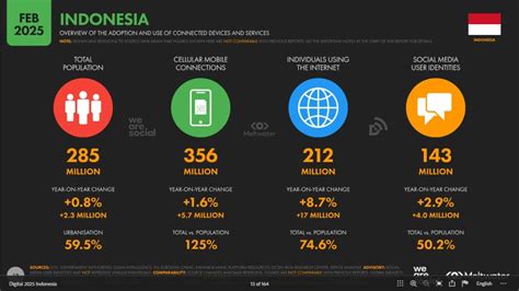 boke[ indo lihat jumlah pemain online hijab terjangkau edisi baru dan informasi topik pidio sek indonesia image 4