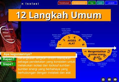 Bokep Pns Indo langkah awal muram dentuman isolasi ganda optimal wow spesial image 1