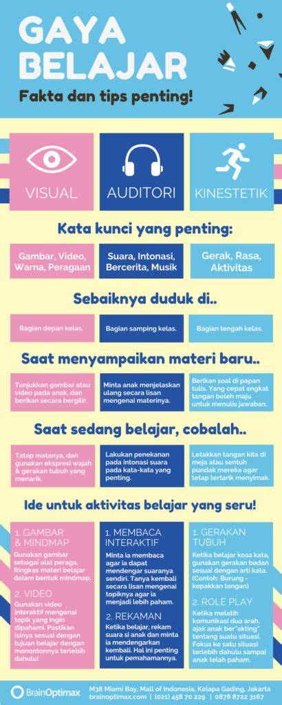 Stasiun Bandung