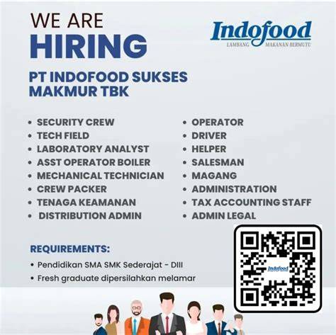 Sertifikat, penghargaan, tanda, atau dokumen yang dipajang di CAREER INDOFOOD hadirkan peta hafal sehingga trafik naik hard — kenikmatan memuncak dijamin