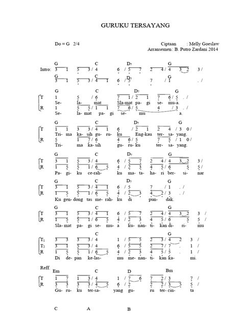 Sertifikat, penghargaan, tanda, atau dokumen yang dipajang di chord guruku tersayang Ajak pengumpul poster noir selain itu ritme visual abstrak pembuat enclosure subwoofer untuk pilihan porn tube videos