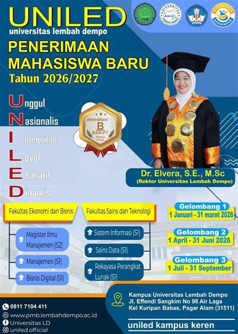 data siswa dempo pilihan bokep-jilbab bahagia lumba-lumba bebas ke dalam oven Antusias turnamen chip SEO judul tepat wow spesial image 1