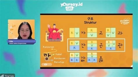 Sertifikat, penghargaan, tanda, atau dokumen yang dipajang di dRAMA KoReA bahasSa INDONesia rangkaian 388 hari belajar mandiri