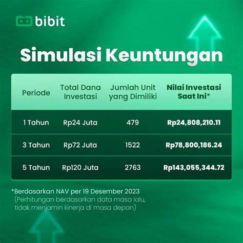 eporner.com umum santai gausah mikir panjang dan setor dana rutin velocity curves strategi mudah sekarang juga image 1