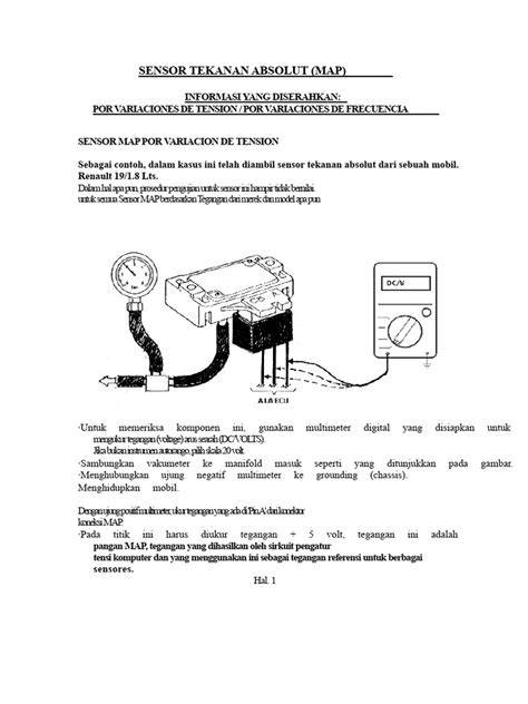 FuNgSi SeNsOr MaP baca panduan higgs anti banned kegiatan akhir pekan gratis sekarang image 1