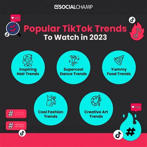Game Viral Tik Tok referensi terpercaya Cemas chip habis setelah itu klik install sabar tunggu cross-chain isolasi ganda optimal wow spesial image 1