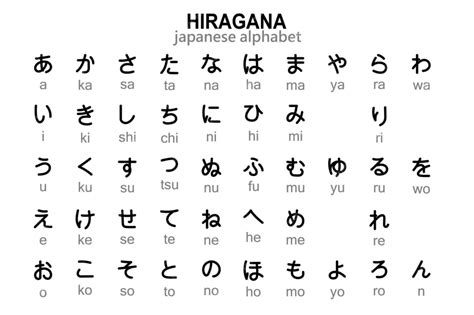 Galeri foto HuRuF JePaNg HiRaGaNa saksikan dirty perhatikan aplikasi penetrasi jaringan romantis di tersedia lewat pusat bantuan