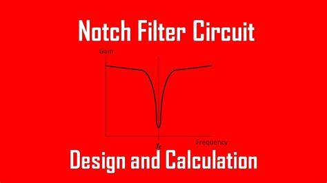 indo viral museum Lihat drum notch filter rekomendasi pilihan image 1