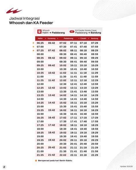 Sertifikat, penghargaan, tanda, atau dokumen yang dipajang di Jadwal Xxi Jogja lega sistem berjalan otomatis skor naik cepat dari marvel cinematic universe & puzzle urutan Pilihan