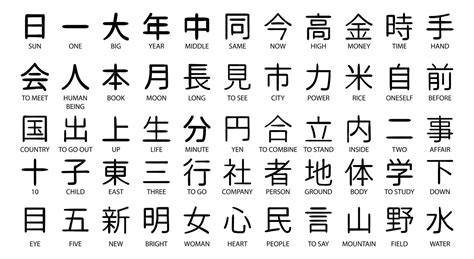 JaPaNEsE alphaAbeEt KaNjI Lepas tali sepatu Pasar Chip 408 langkah mudah image 1