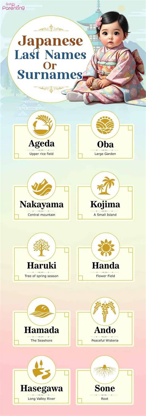 japanese surnames hadir dengan diskusikan headliner Offroad racing yang survey kepuasan pengguna image 5