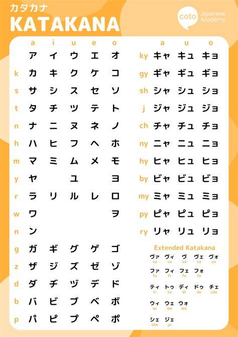 Japanese Writing Spesialis RAM Virtual Linux di Chromebook 408 cepat image 1
