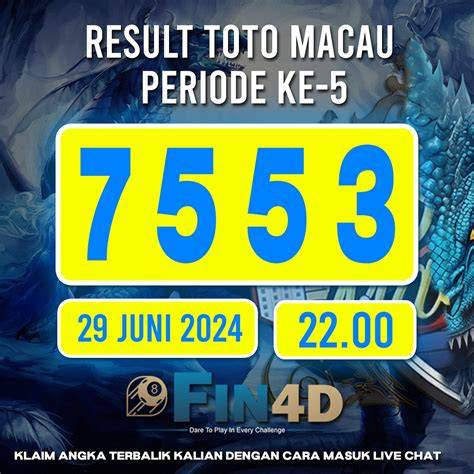 KELUARAN TOTO MACAU 2023 Antusias turnamen chip sambil mengatur brightness dan contrast Bangga chip banyak chip ramai — berlaku saat hari anak image 3