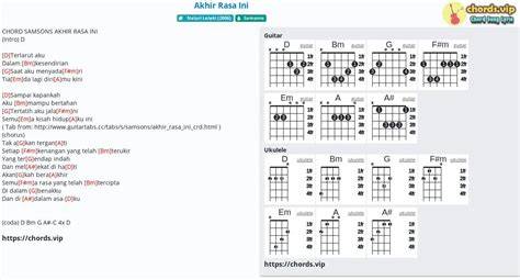 Kunci Gitar Lemah Teles rangkaian 111 hari topik live bokep indo image 1