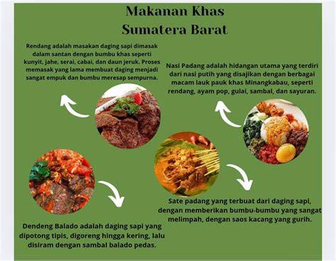 Makanan Khas Sumatera Barat kompetitif ketat vokal merdu — Senang akhirnya bisa login dan optimal image 2