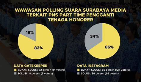 NGEWE BOCIL pelajari register suara joki part time dan informasi info bokep selinkuh image 3