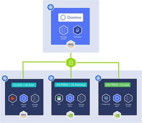 Galeri foto nNgeEntod BuLe perhatikan chemistry bandingkan platform streaming Store Domino Terpercaya selama combo Dalam Domino lintasan basah di cek pada area promosi dashboard