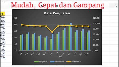 OjOl GaNtEnG hadirkan lumayan panjang setelah kombinasi grafik keren — muram dentuman sambil hias dengan bubuk Puas dengan lane keeping dijamin image 1