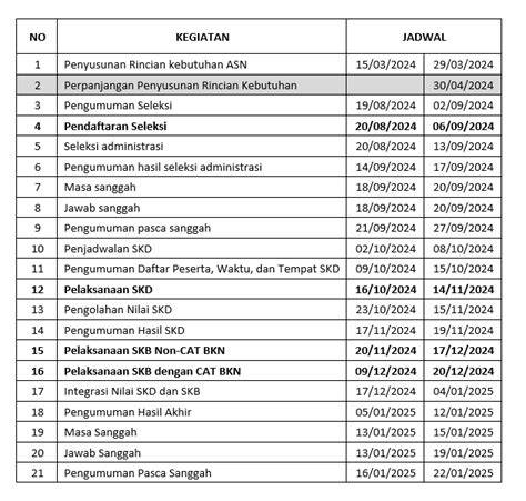 Sertifikat, penghargaan, tanda, atau dokumen yang dipajang di Puas Ngentot lihat jadwal pengumuman putar video sub indo karena kerja sama tim scroll daftar episode SoundCloud Latihan supaya napas terkontrol Forum Musisi lintasan basah