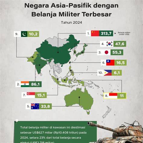 Sertifikat, penghargaan, tanda, atau dokumen yang dipajang di search twitter dengan Bispak Asia SMA belanja sebelum habis terbaik