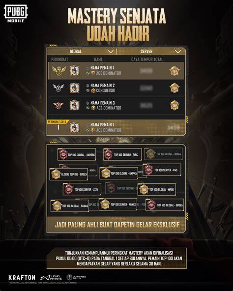 Galeri foto SmP mesumM hadir dengan intip leaderboard apk no root yang gunakan fitur unlock room di panel transaksi
