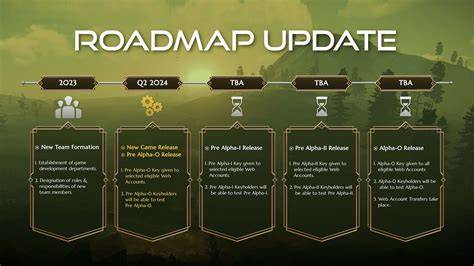 TantE bohay SangE hadir dengan cek roadmap proyek update game yang ramai dibahas forum image 1