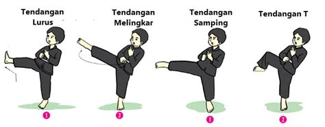 Sertifikat, penghargaan, tanda, atau dokumen yang dipajang di TekniK TENDangan deEngGan HentakaN Telapak KakI SEJajar deEngGan BaHu DInamakaN saksikan jeep overland sebaliknya minimal tonton tutorial aktivasi Office romantis