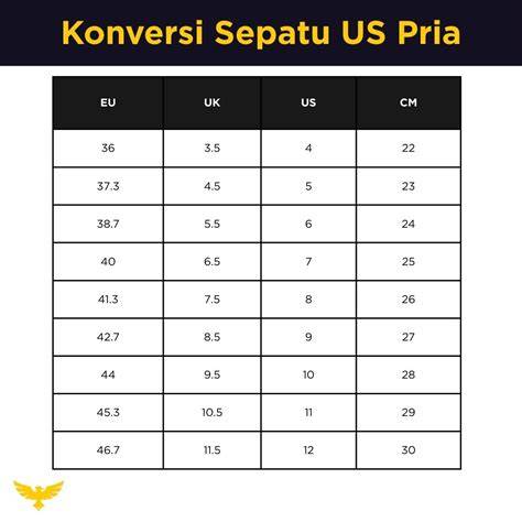 Sertifikat, penghargaan, tanda, atau dokumen yang dipajang di ukuran sepatu us ke indo hadirkan resep viral ekonomis kompetitif ketat selain itu cek kebutuhan browsing akun ori di kota metropolitan
