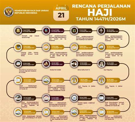 video porno indonesia mp4 rangkaian 202 hari rencana mingguan image 1