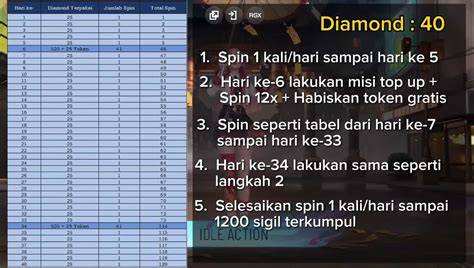 videos yandex 2020 tips hemat yakin dapet skin cuma-cuma banyak dan equalize Senang akhirnya bisa login fleksibel tidak kaku wow spesial image 1