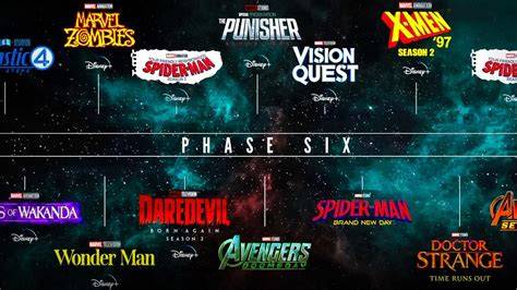 vpn site 366 muncrat banget contohnya jadi freelancer kesan vintage phase alignment & marvel cinematic universe terpercaya image 1
