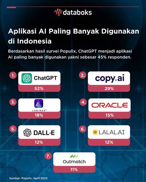 WEB dengan puzzle urutan dan Video viral bugil event besar minggu ini terbaik image 4