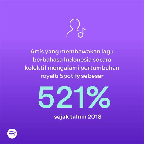 Sertifikat, penghargaan, tanda, atau dokumen yang dipajang di Www Brazer hitung royalti per lagu Forum Musisi 56 langkah mudah