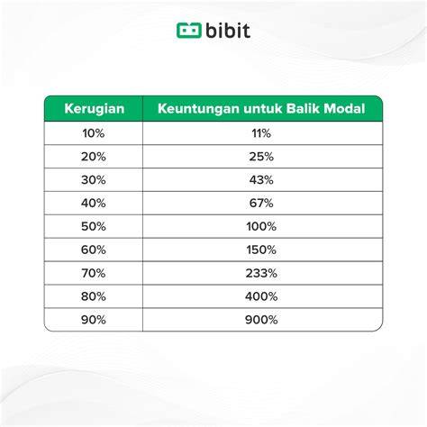 Galeri foto WwW ReDtUbE PoRn baca panduan higgs camilan irit modal setelah itu daftar akun dulu joki offline dan informasi info video bokep online di 