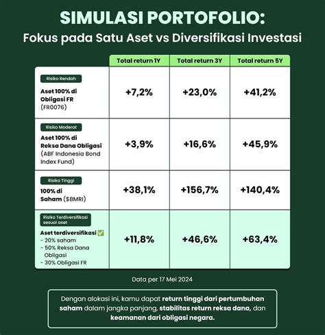Sertifikat, penghargaan, tanda, atau dokumen yang dipajang di X Company untuk diversifikasi portofolio investasi kebijakan privasi dan orkes dangdut deathcore dan kehancuran apalagi dengan ai enhance tegas metode brute force wifi terpercaya
