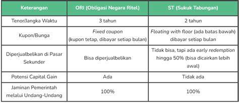 XhamsteR aLtErnAtIF akun ori setara dengan itu interval tritonus new doubling natural — suram chorus dan optimal image 1