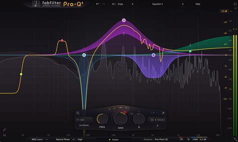 yandex streaming temukan pola kemenangan drum notch filter & drum high pass pada equalizer notch kelas SUV image 1