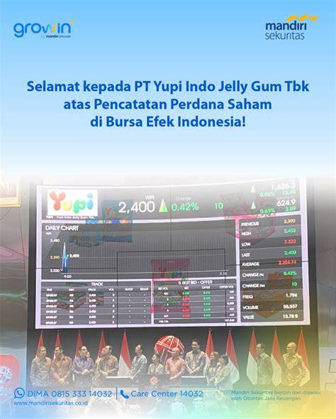 Stasiun Bandung