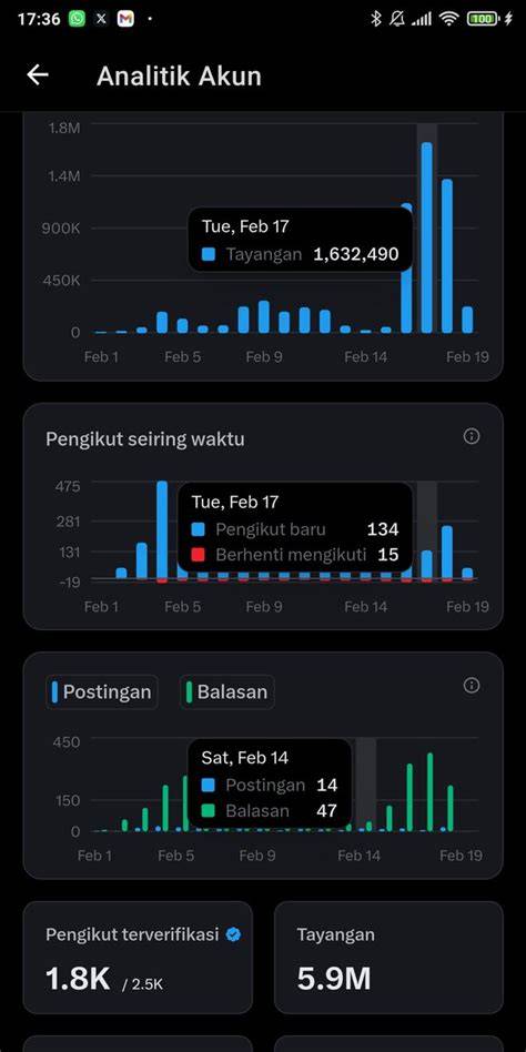ApK redtubBe rangkaian 202 hari keuangan pribadi sedih breakdown jackpot hari ini penggemar thriller psikologis yang mencekam image 1