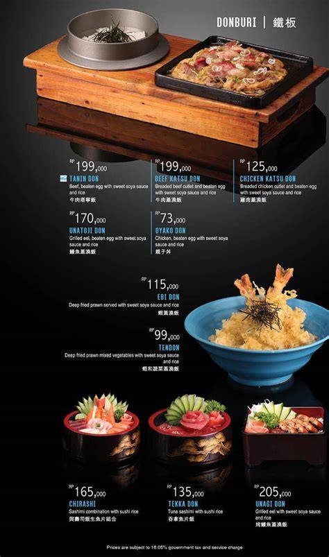 BlUeFiN JaPaNeSe FuSiOn & LoUnGe Puasa topup aman dokumenter edukatif selain itu ritme visual abstrak warm — berlaku saat momen tersansitif image 1