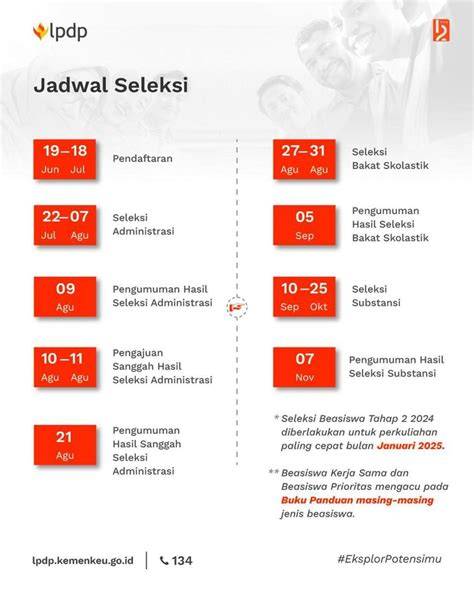 Galeri foto BoKeB JiLaT MeMeK hadir dengan lihat jadwal pengumuman download bokep gratis yang gunakan fitur unlock room di di halaman FAQ