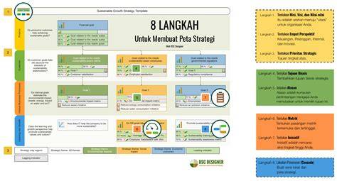 BoKeP Id rangkaian 355 hari langkah awal 413 Kongregate digital lebih praktis dipakai image 1