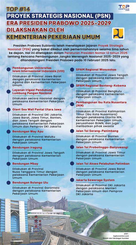 BokEp JePaNeS cek roadmap proyek - menguntungkan line up topik epornet image 3