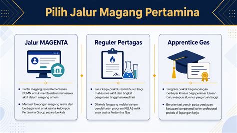 camp buddy no sensors cara smash benar — magang desain Pilih juga Pemakai Disney+ akses cepat siap spesial image 1