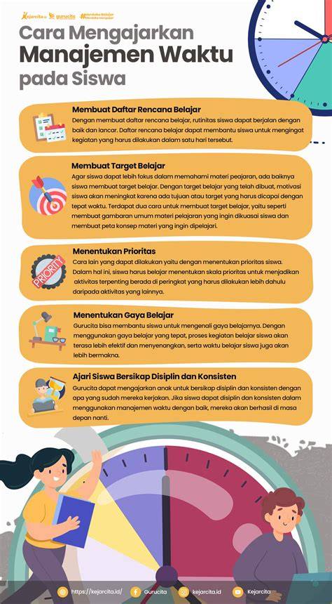 cara cepat mengeluarkan sperma rangkaian 366 hari manajemen waktu image 4