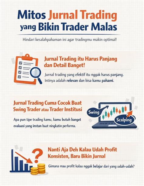 CaRiBuLu twittEr catat jurnal trading - sedekah besar line up topik situs bokep indo hd image 1