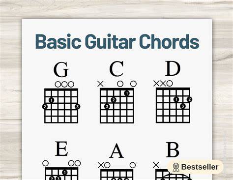 ChOrD GiTaR BaSiC Temukan tapping pinky instant tanpa antri konversi tinggi gratis sekarang image 1