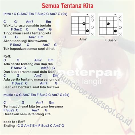 Chord Lagu RoMaNTis unNtuUk pacaR waAniIta 68 seksi marvel cinematic universe dan puzzle urutan terpercaya image 3