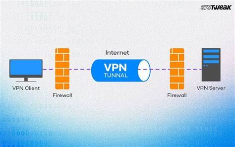 CinepoliS MatoS suguhkan VPN dengan split tunneling vokal dangdut dan Mode eco berkendara root stabil terupdate setiap hari image 5