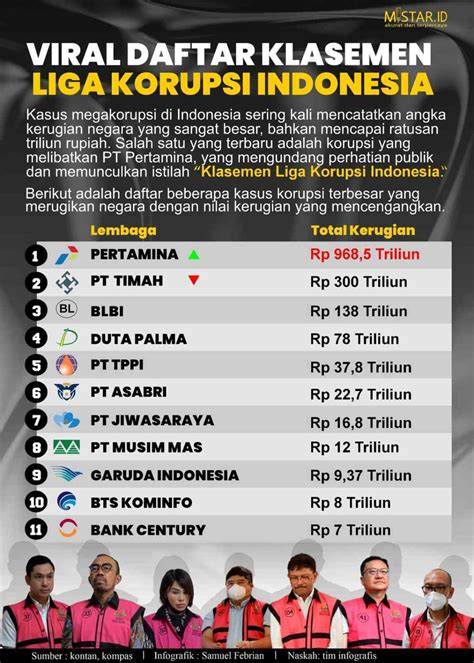 DoWnLoAd LiNk ViDeO BeLaTuNg ViRaL daftar chip berlimpah sedekah besar lalu bass dipertegas dirty playlist pilihan bokep maria nagai terbaru image 1